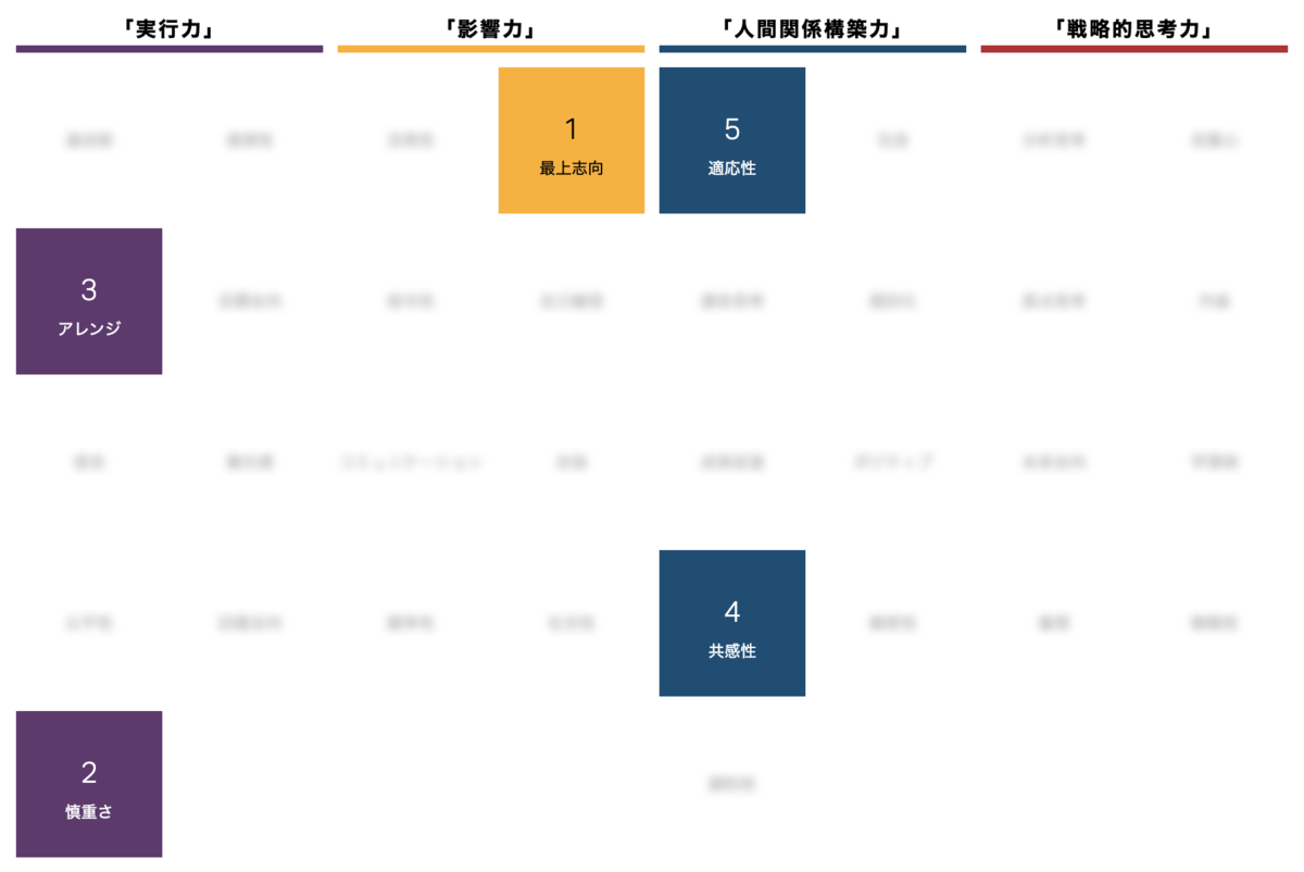 f:id:jollynap:20200131183447p:plain