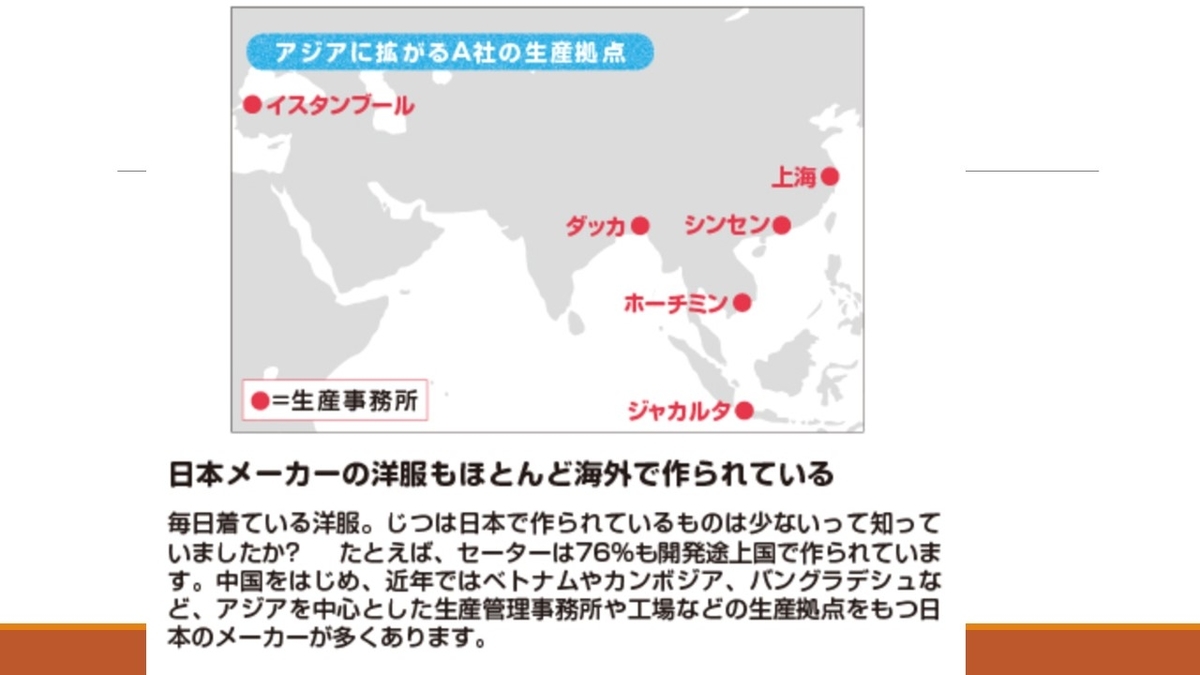 f:id:jollyoshi:20210131214737j:plain