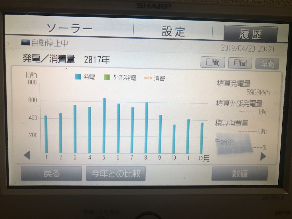 f:id:jona33333:20190420203921j:image