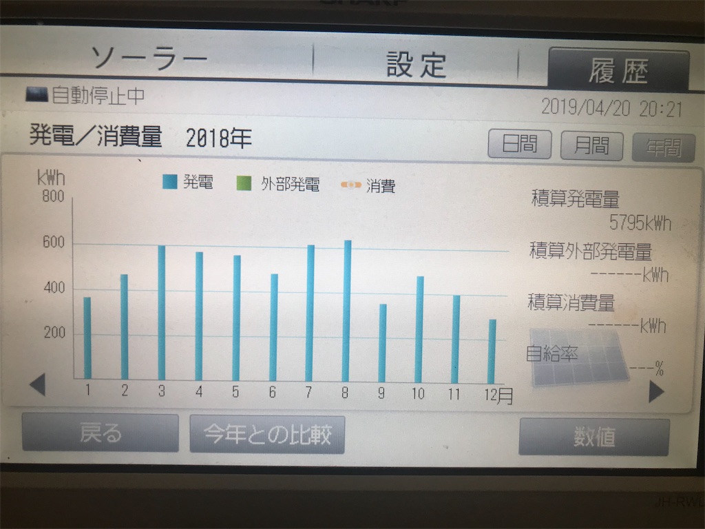 f:id:jona33333:20190420203925j:image