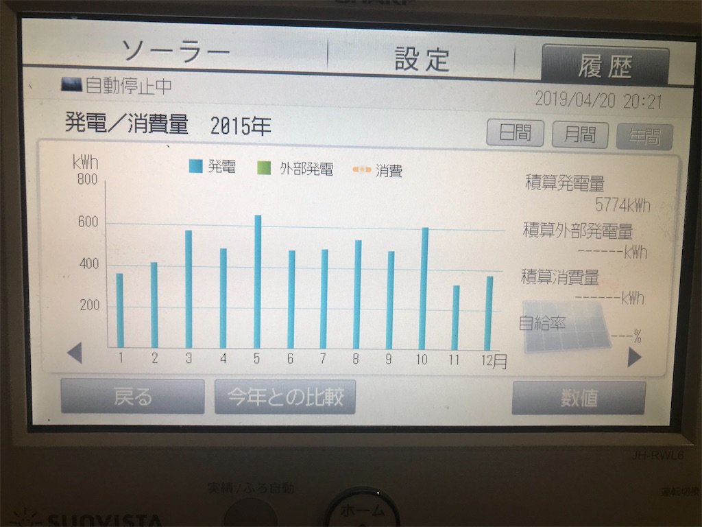 f:id:jona33333:20190420203932j:image
