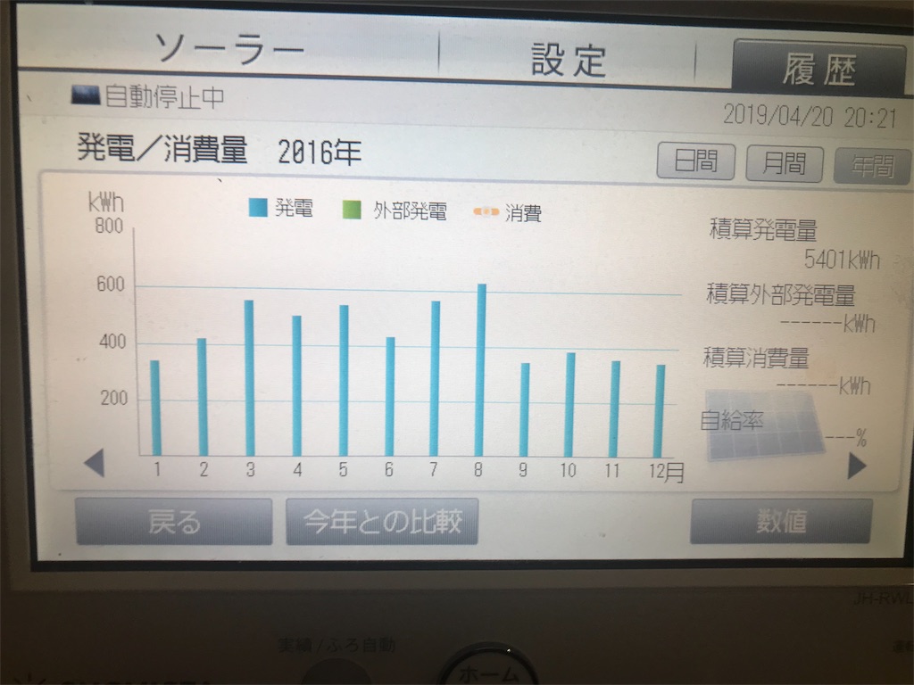 f:id:jona33333:20190420203939j:image