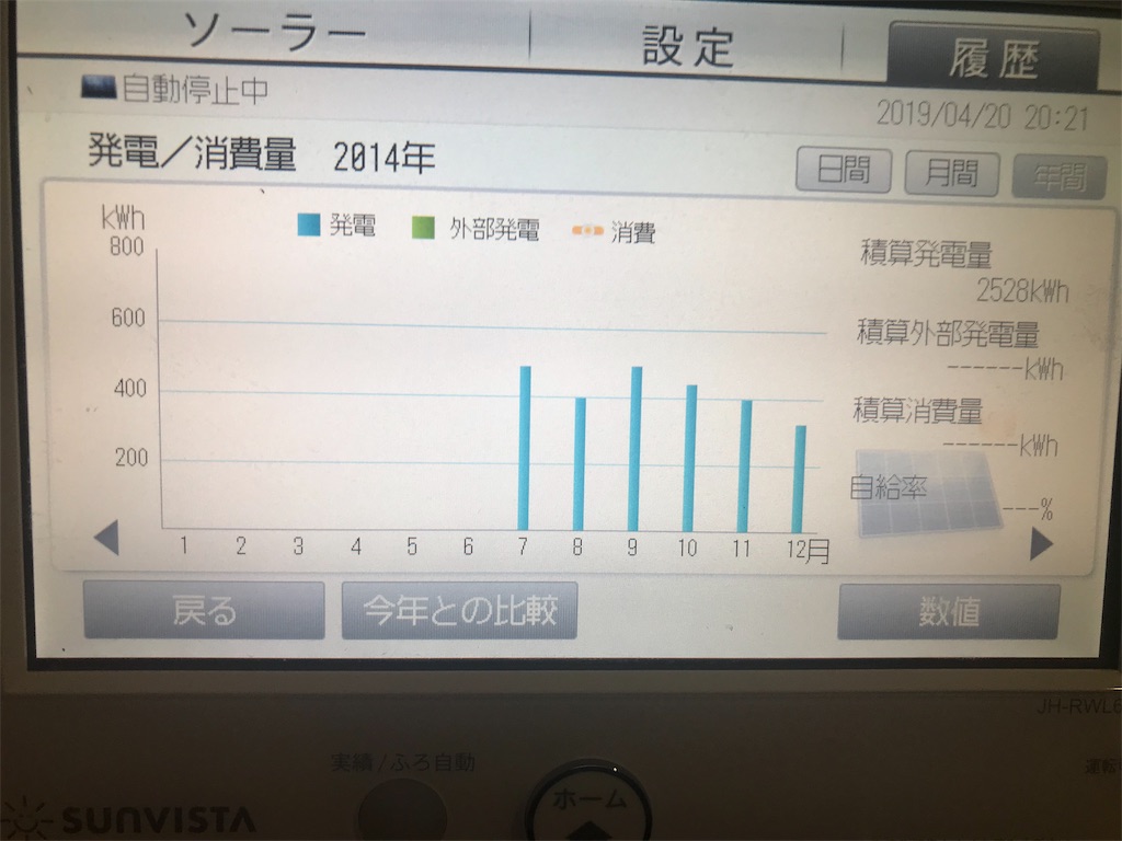 f:id:jona33333:20190420203942j:image