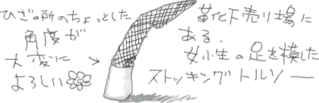 なんとなくエロスを感じるもの