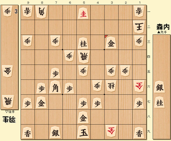 将棋第69期名人戦七番勝負第7局の投了図