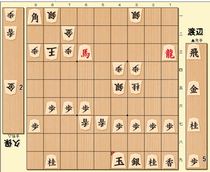 将棋第36期棋王戦第2局の渡辺明竜王vs久保利明棋王の投了図