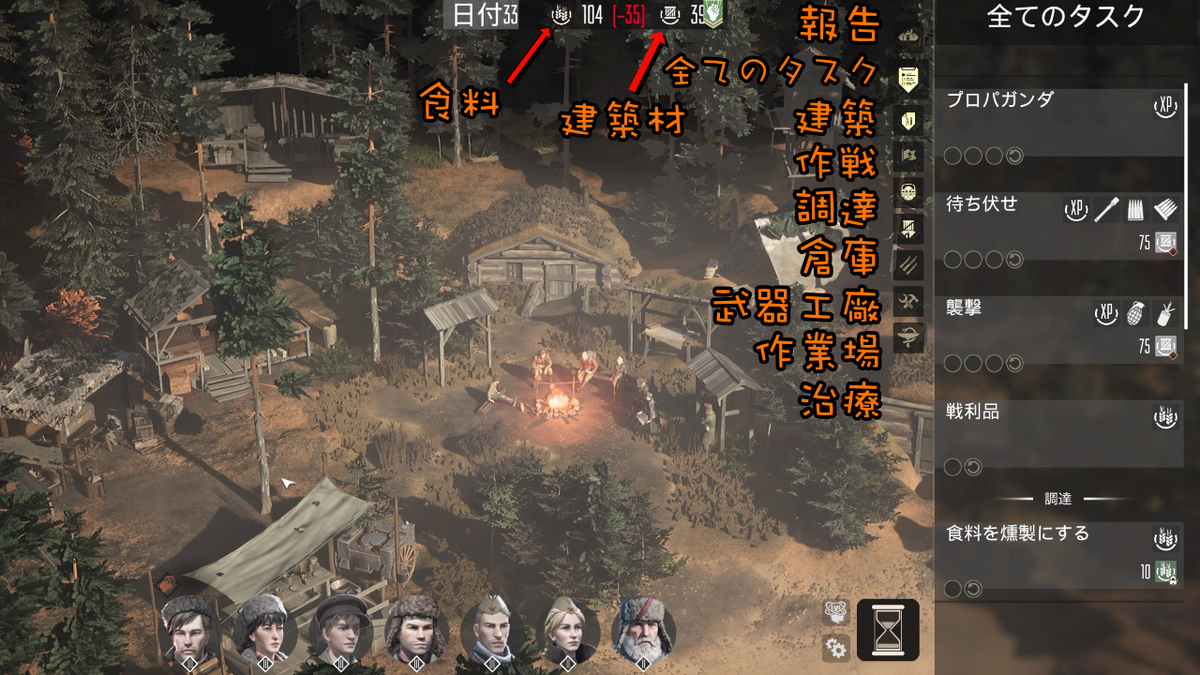 partisans1941パルチサンズ1941のキャンプ場の画像