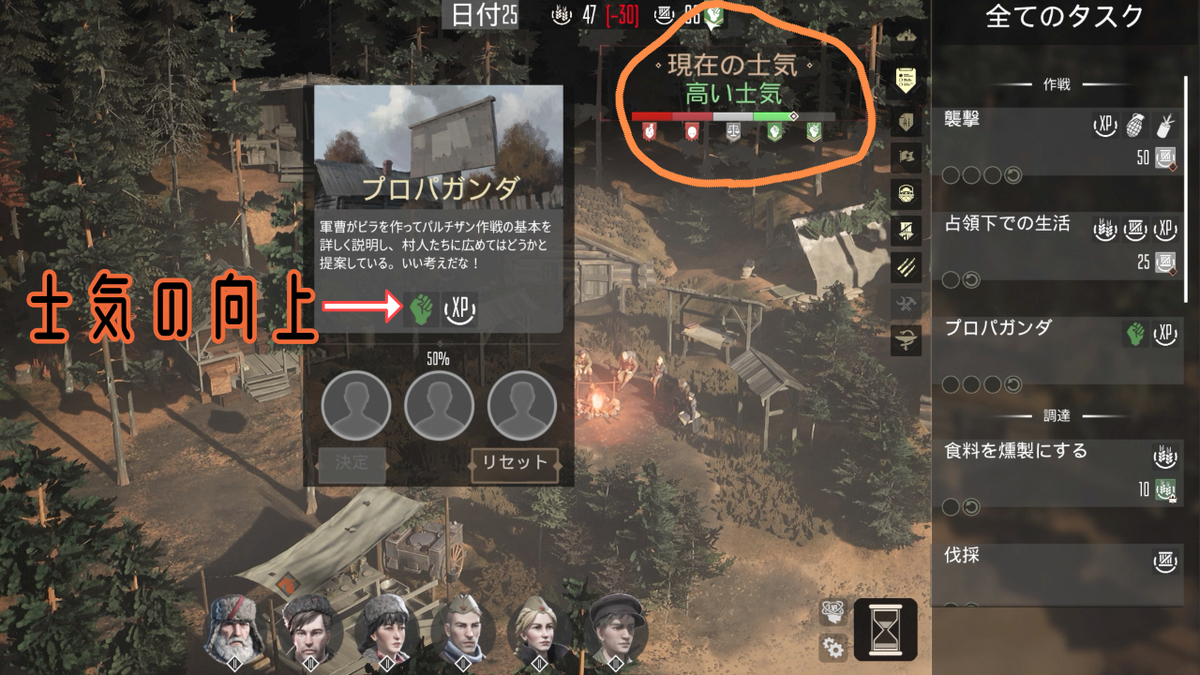 partisans1941パルチサンズ1941の部隊の士気の画像