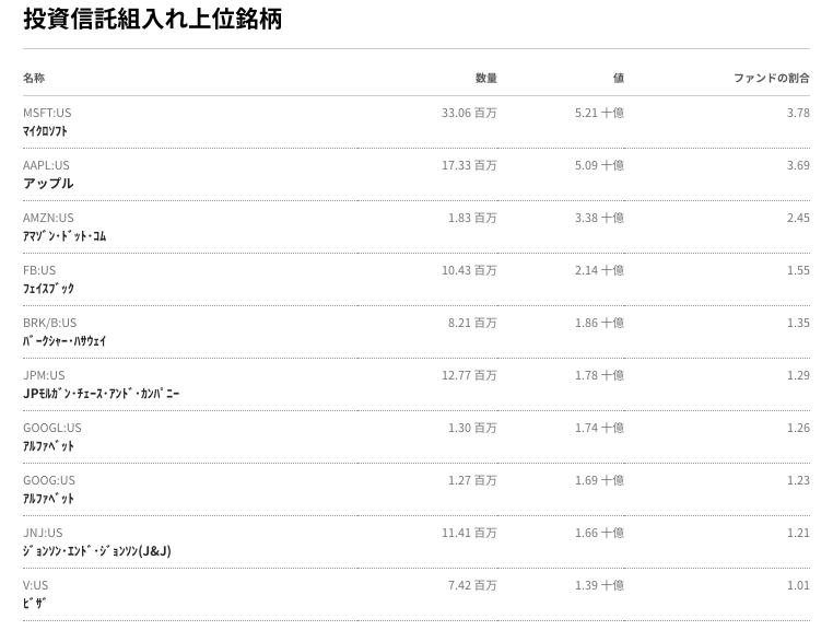 f:id:joniblog:20200201211955p:plain