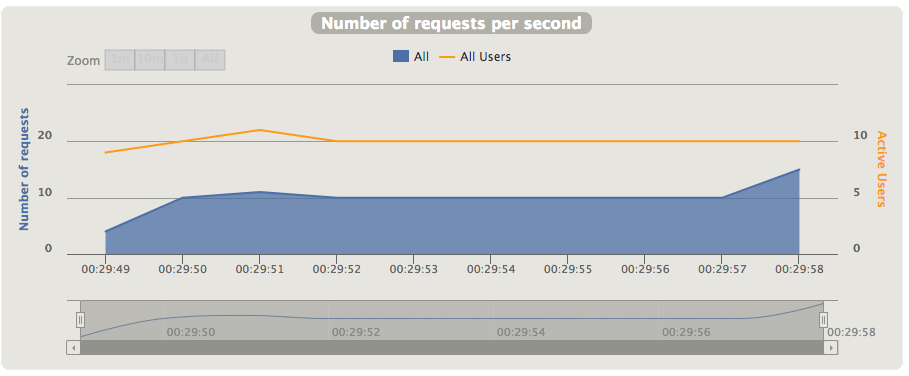 f:id:joniy_joniy:20180511003055p:plain