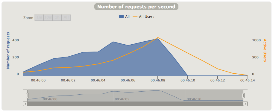 f:id:joniy_joniy:20180511005247p:plain