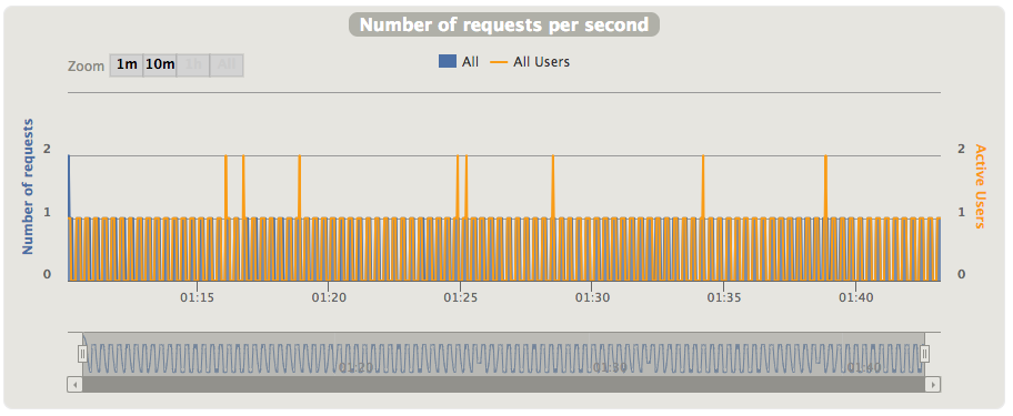 f:id:joniy_joniy:20180511014839p:plain