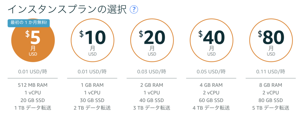 f:id:jonki:20180310111817p:plain f:id:jonki:20180310111817p:plain