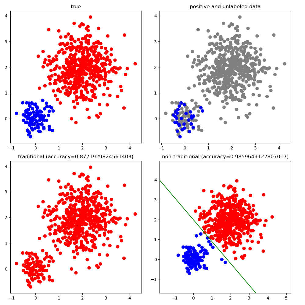 f:id:jonki:20200222184143p:image:w500