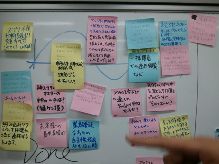 f:id:jonnjon:20120711192741j:image:w640