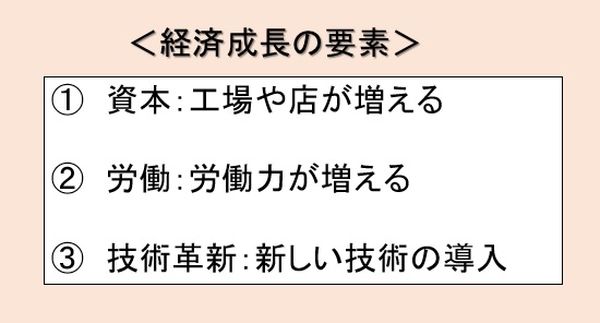 f:id:jonny1205:20200314192918j:plain