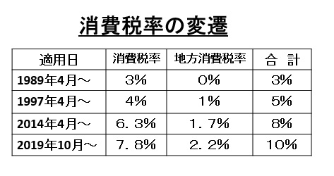 f:id:jonny1205:20200314213728j:plain