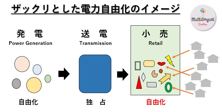 f:id:jonny1205:20200329180855j:plain