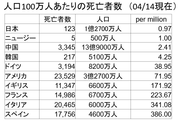 f:id:jonny1205:20200414230158j:plain