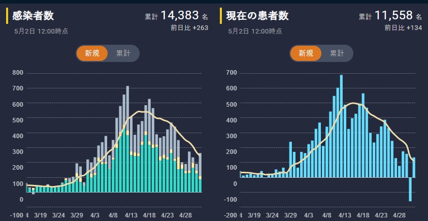 f:id:jonny1205:20200503110020j:plain