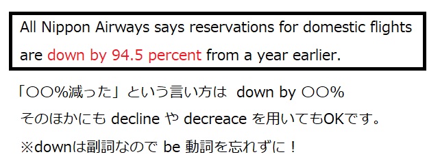 f:id:jonny1205:20200503112715j:plain