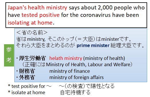 f:id:jonny1205:20200506231423j:plain