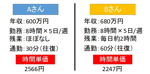 f:id:jonny1205:20200514230946j:plain