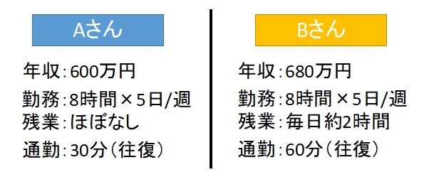 f:id:jonny1205:20200514231433j:plain