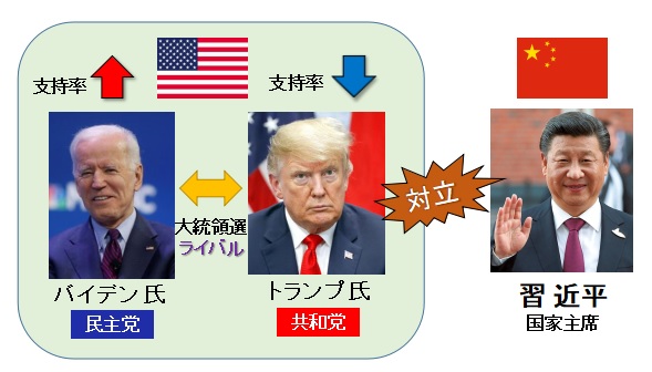 f:id:jonny1205:20200602163641j:plain f:id:jonny1205:20200602163641j:plain