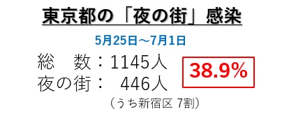 f:id:jonny1205:20200702164206j:plain f:id:jonny1205:20200702164206j:plain
