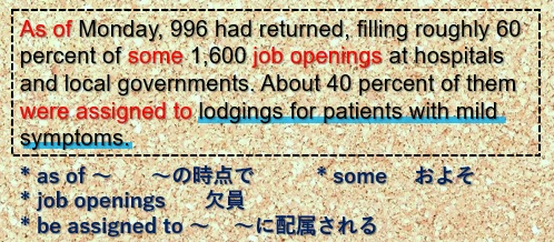 f:id:jonny1205:20200702164536j:plain f:id:jonny1205:20200702164536j:plain