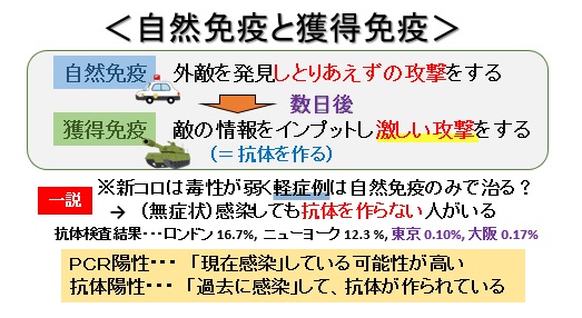 f:id:jonny1205:20200719110534j:plain