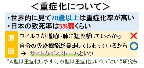 f:id:jonny1205:20200719112603j:plain