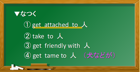 f:id:jonny1205:20200802013243p:plain