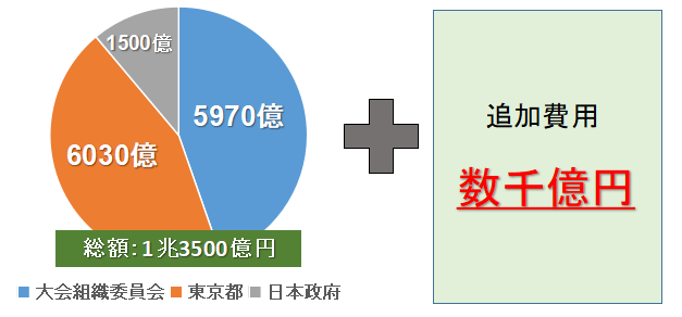 f:id:jonny1205:20200908114957p:plain f:id:jonny1205:20200908114957p:plain