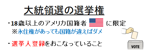 f:id:jonny1205:20200923161926p:plain