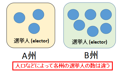 f:id:jonny1205:20201014111952p:plain