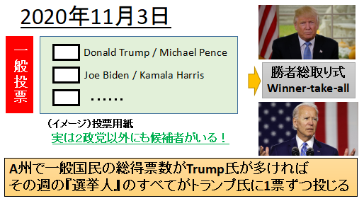 f:id:jonny1205:20201014112218p:plain