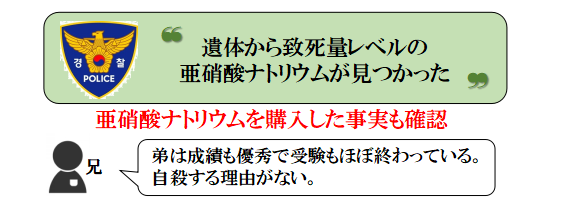 f:id:jonny1205:20201030124521p:plain