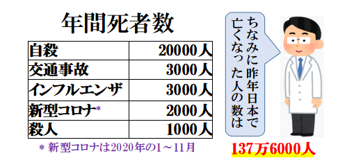 f:id:jonny1205:20201120095021p:plain