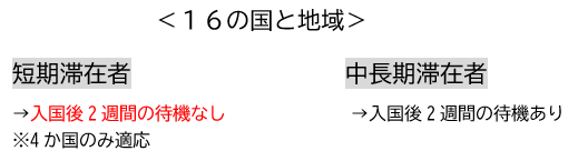 f:id:jonny1205:20201227104534p:plain