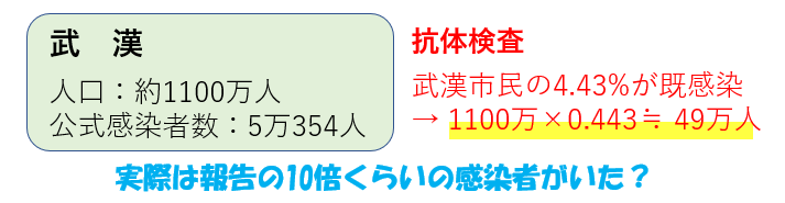 f:id:jonny1205:20201231110310p:plain