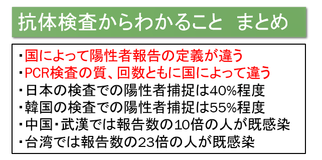 f:id:jonny1205:20201231155313p:plain