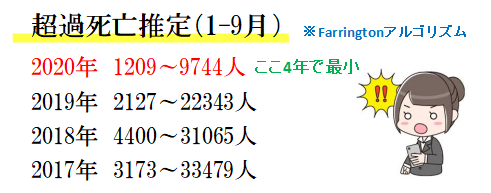 f:id:jonny1205:20210119112649p:plain