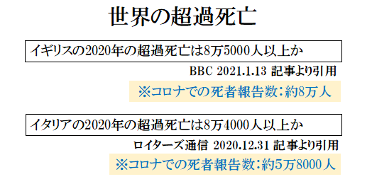 f:id:jonny1205:20210119134447p:plain