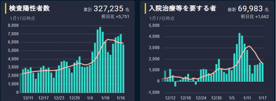 f:id:jonny1205:20210119170354p:plain