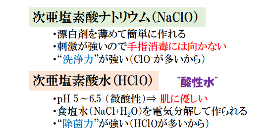 f:id:jonny1205:20210122173841p:plain