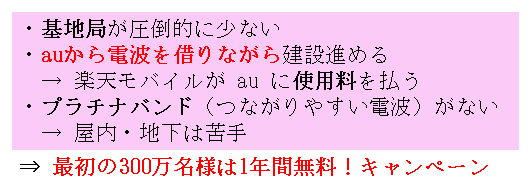 f:id:jonny1205:20210126234405p:plain