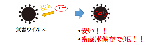 f:id:jonny1205:20210129110151p:plain