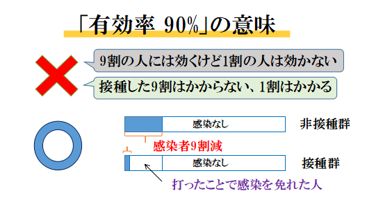 f:id:jonny1205:20210129114939p:plain